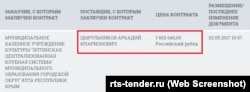 Ялтинские власти заплатили Аркадию Цырульникову 1,6 миллиона рублей