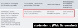 Выступление ансамблей «Радость» и «Гуляй душа» организовывала предприниматель Екатерина Пастернак